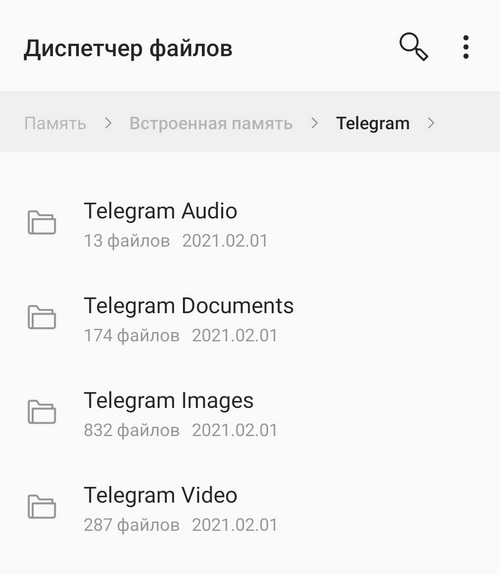 Папки Telegram в смартфоне